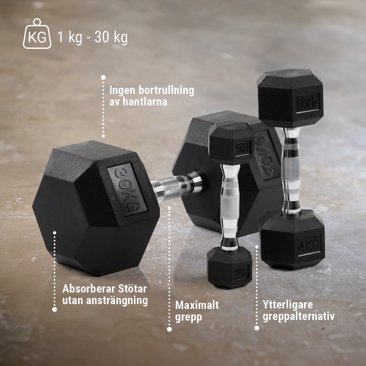 Hexagon kompakta hantlar 1 - 30 kg