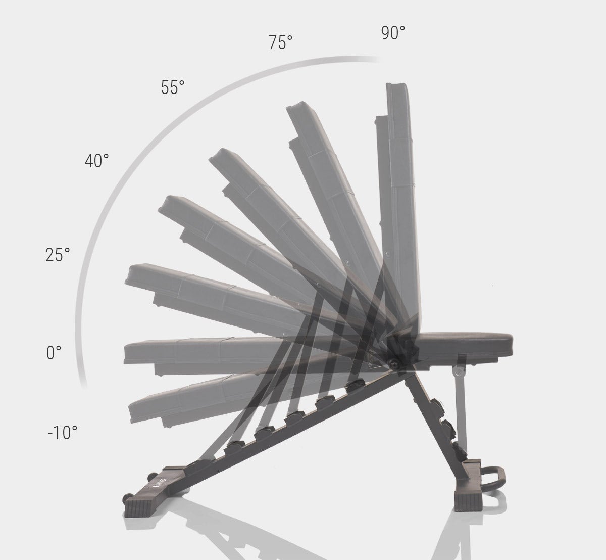 Training angle Training angle