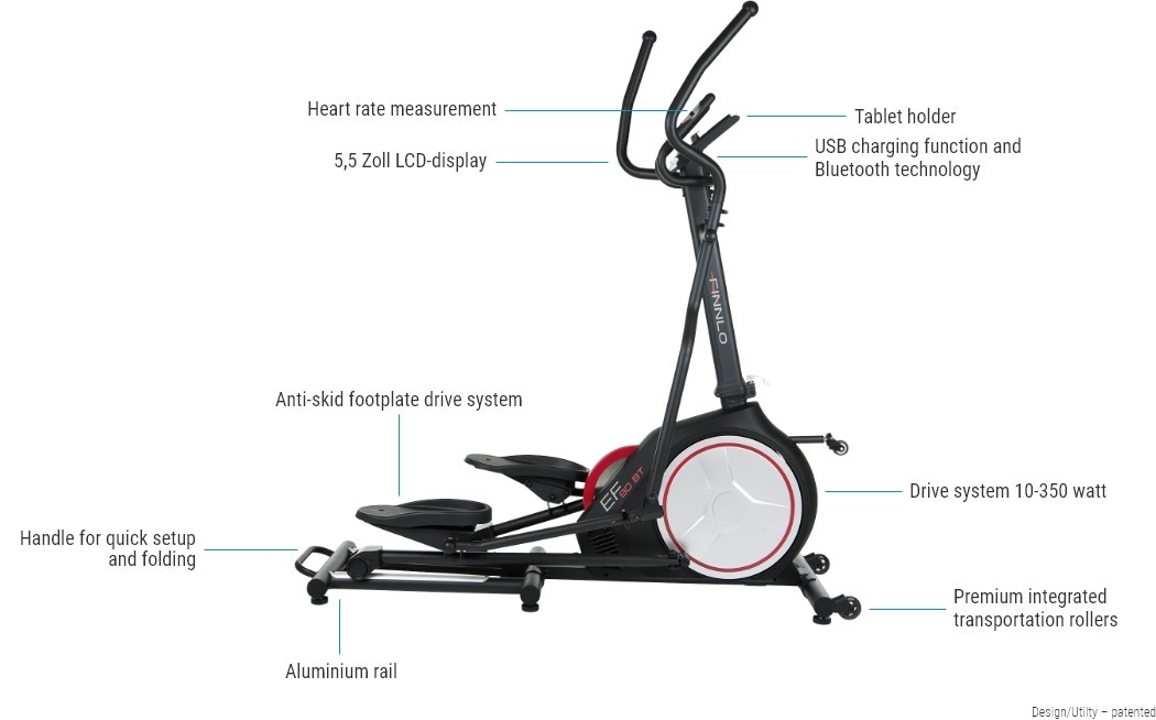 Overview CleverFold EF90 Overview CleverFold EF90