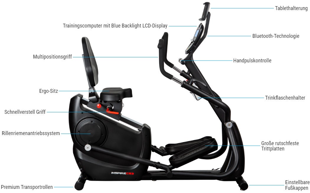 Cardio Strider CS3.1 - Features Cardio Strider CS3.1 - Features