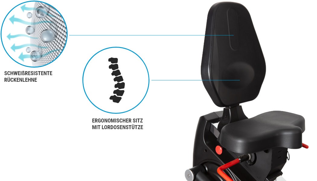 Wohlfühl-Ergonomie Wohlfühl-Ergonomie