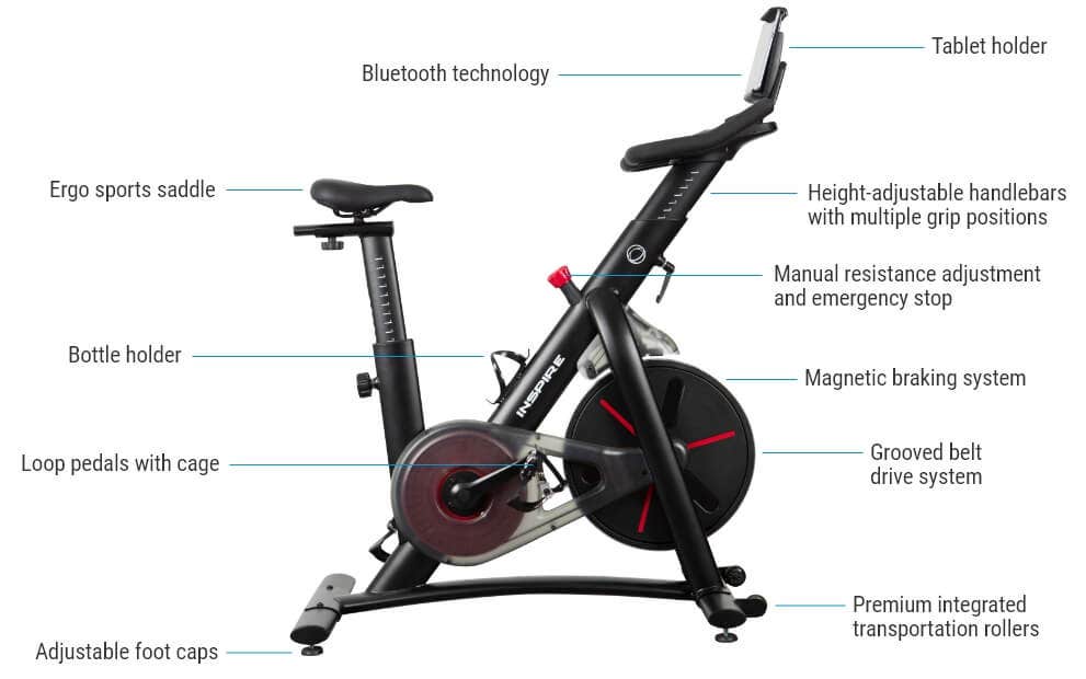 Hammer Indoor Cycle ILC - Features Hammer Indoor Cycle ILC - Features