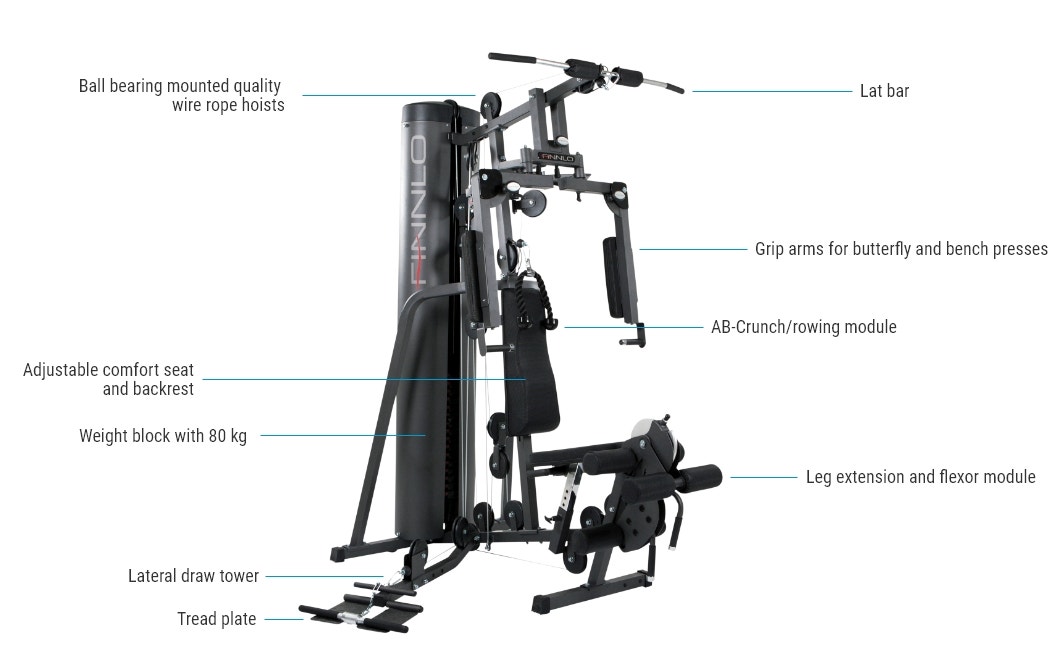 Autark 1500 - Features