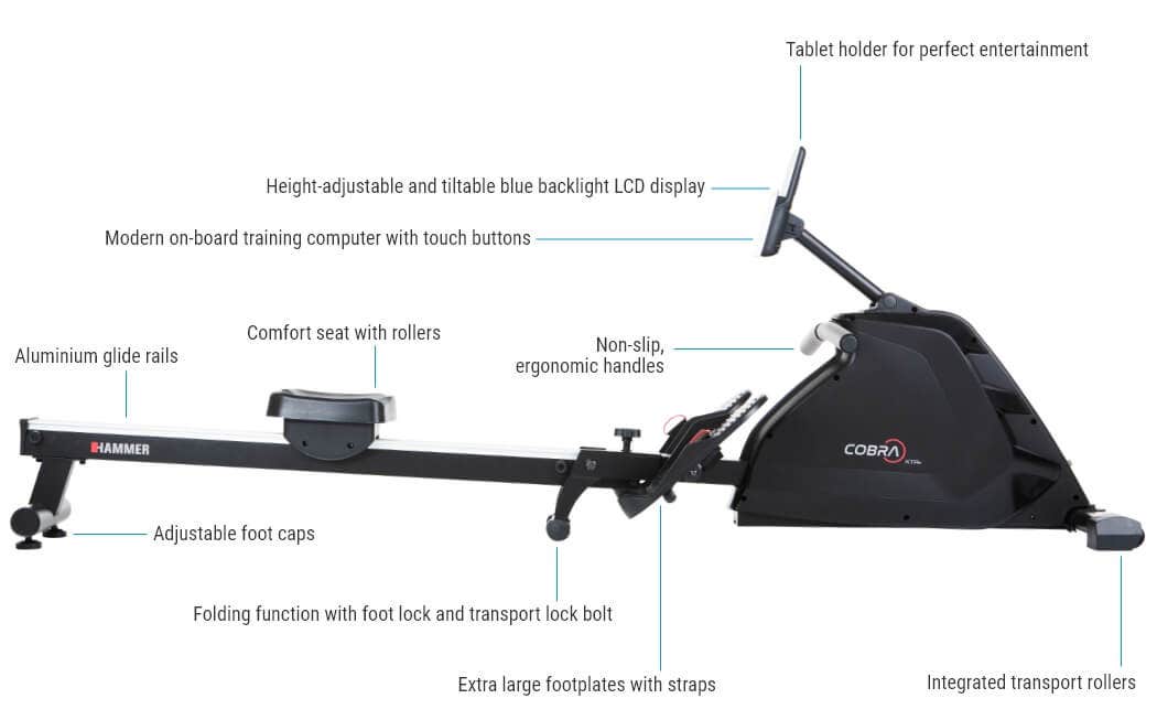 HAMMER COBRA XTR II Plus - Features